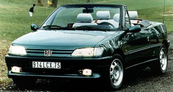 cabrio 1994-2003